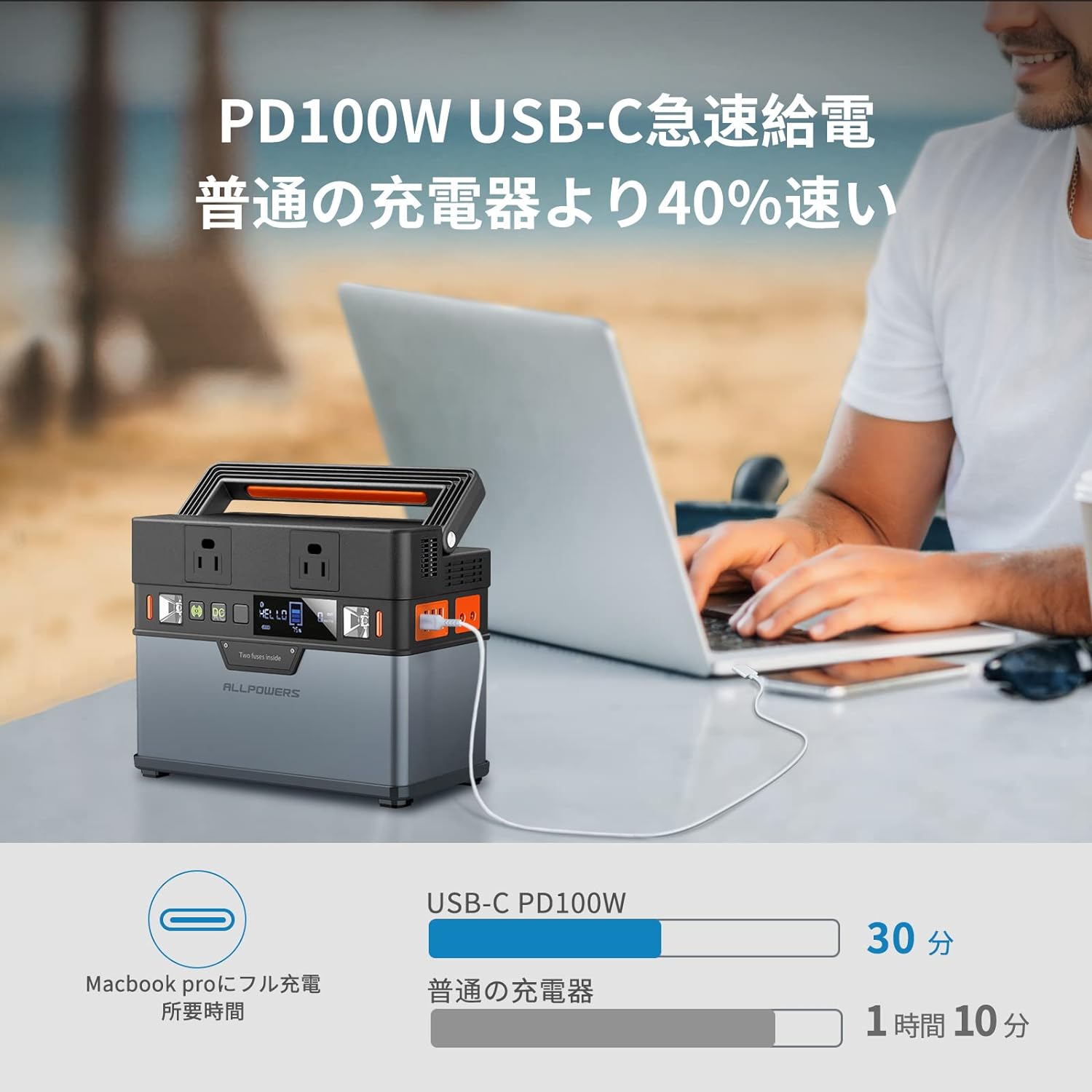 ALLPOWERS_ポータブル電源 300W 288Wh_商品説明画像_06